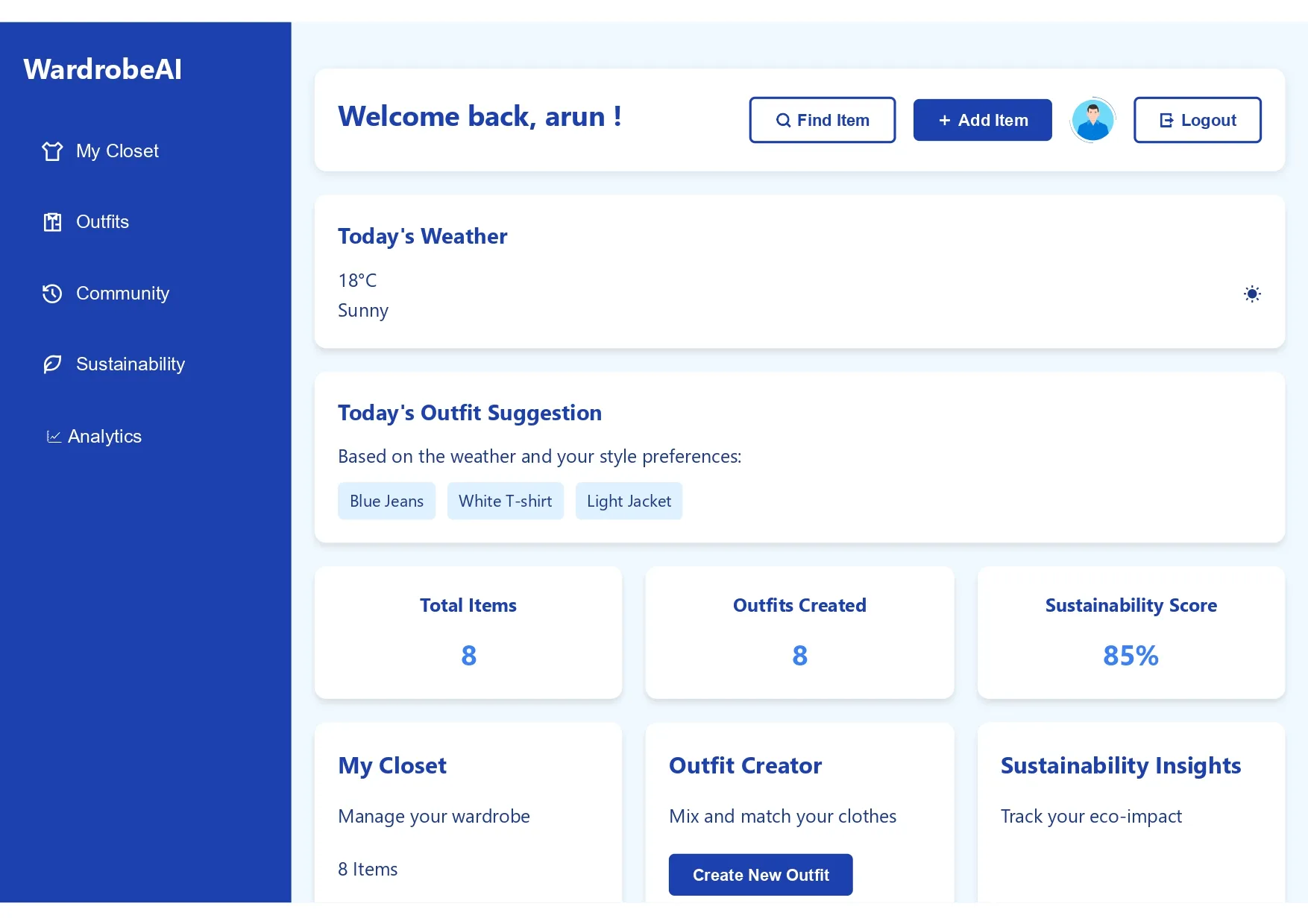 Digital Closet Project